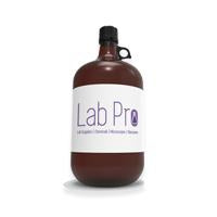 Most Popular Chemicals