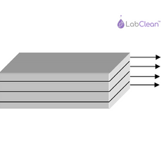 LabClean Static Shielding Bag, 3 mil, Metal-in, 11"X 15"