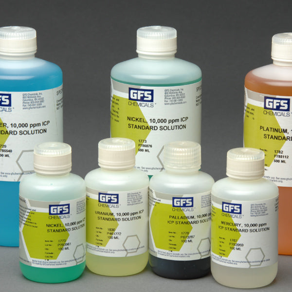 ACS Solvents