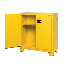Weatherproof Safety Cab, Yellow Self-Close Each - CAB444-YW-SCD