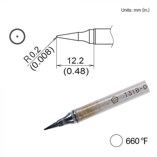 Tips & Nozzles